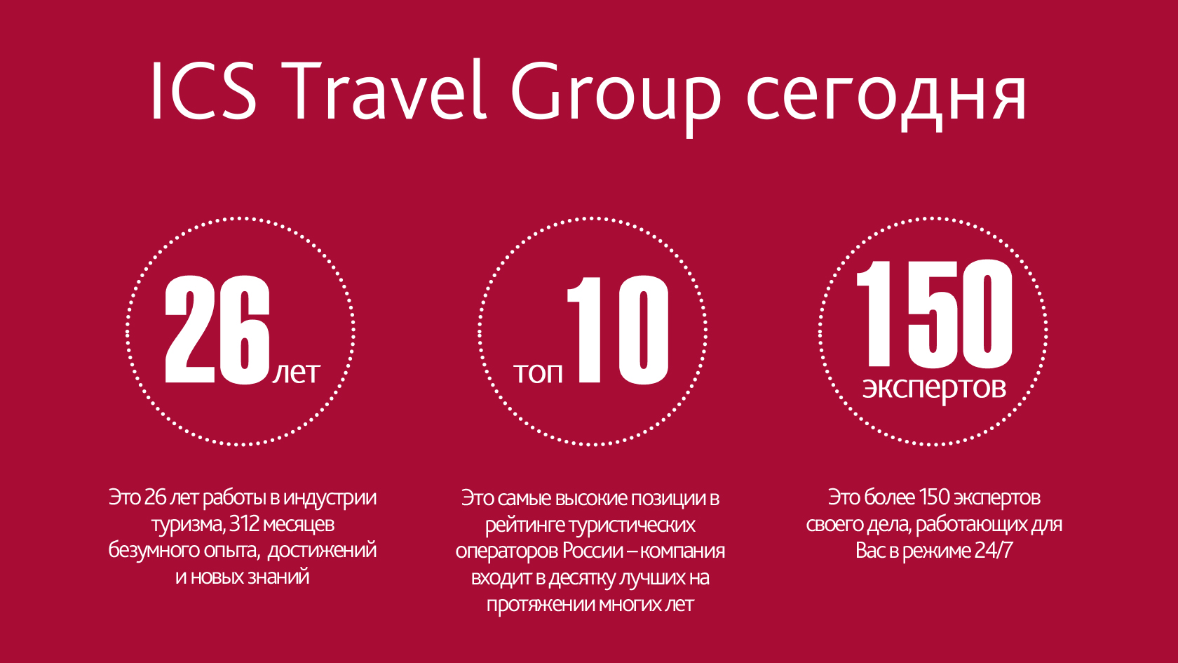 Ics group. ICS Travel. ICS туроператор. Туроператор ICS Travel.